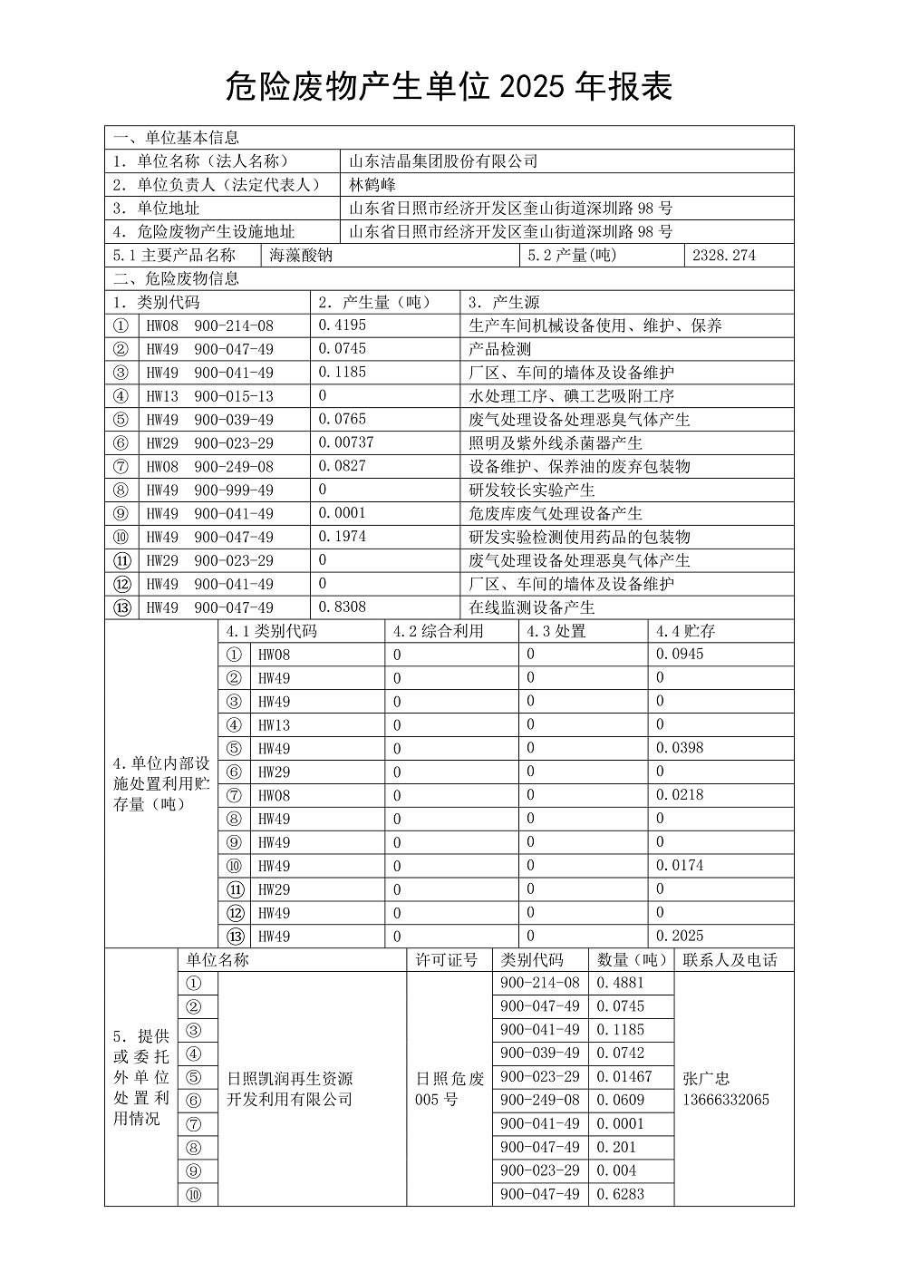 危險廢物產(chǎn)生單位2025年報表01
